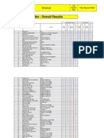 Gravical 2011 - Novice Men Results