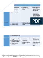 Matriz de Involucrados