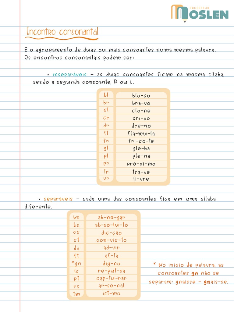 09 - Encontro Consonantal | PDF