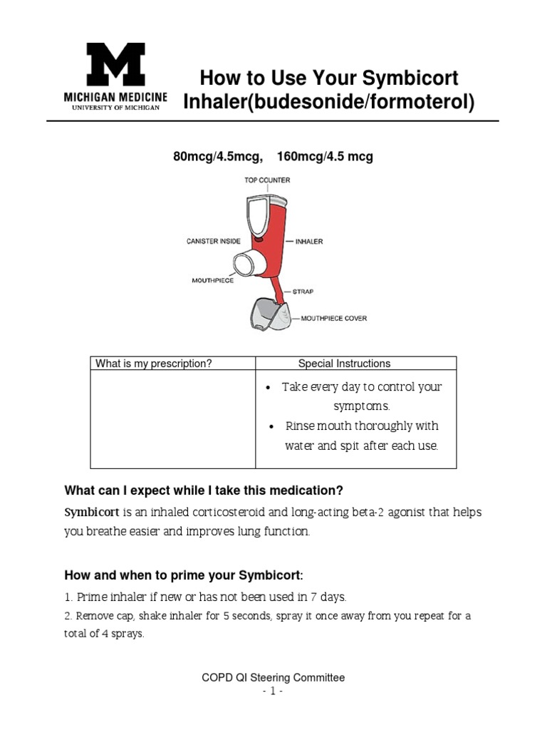 How To Use Your Symbicort Inhaler (Budesonide/formoterol) 80mcg/4