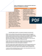 Apreciación Crítica Sobre La Importancia Del Conocer Nuestros Derechos y Respetar Los Deberes en La Sociedad