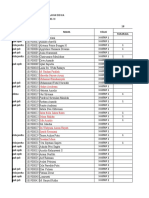 DATA PKL Yang Bener