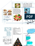 (PDF) Leaflet Nutrisi DM