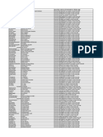 Harare Poly Second Term Res Names PDF