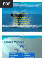 Download Konsep Manusia Dan Kebutuhan Dasar Manusia by ikhwan nur SN47010420 doc pdf