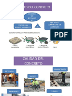 Calidad Concreto, Mezclado y Colocacion