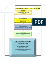 Carta Organisasi Panitia Matematik