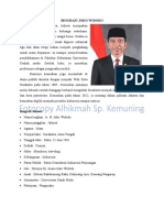 BIOGRAFI PRESIDEN INDONESIA TERLENGKAP