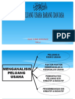 Menganalis_peluang_usaha pertemuan ke 2.ppt