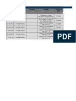 Date Resource Name Account Activity Start Time