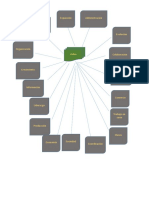 vasquez alba evolucionadministracion.pdf