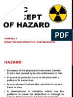 Basic Concept of Hazard: Disaster Risk Reduction and Readiness