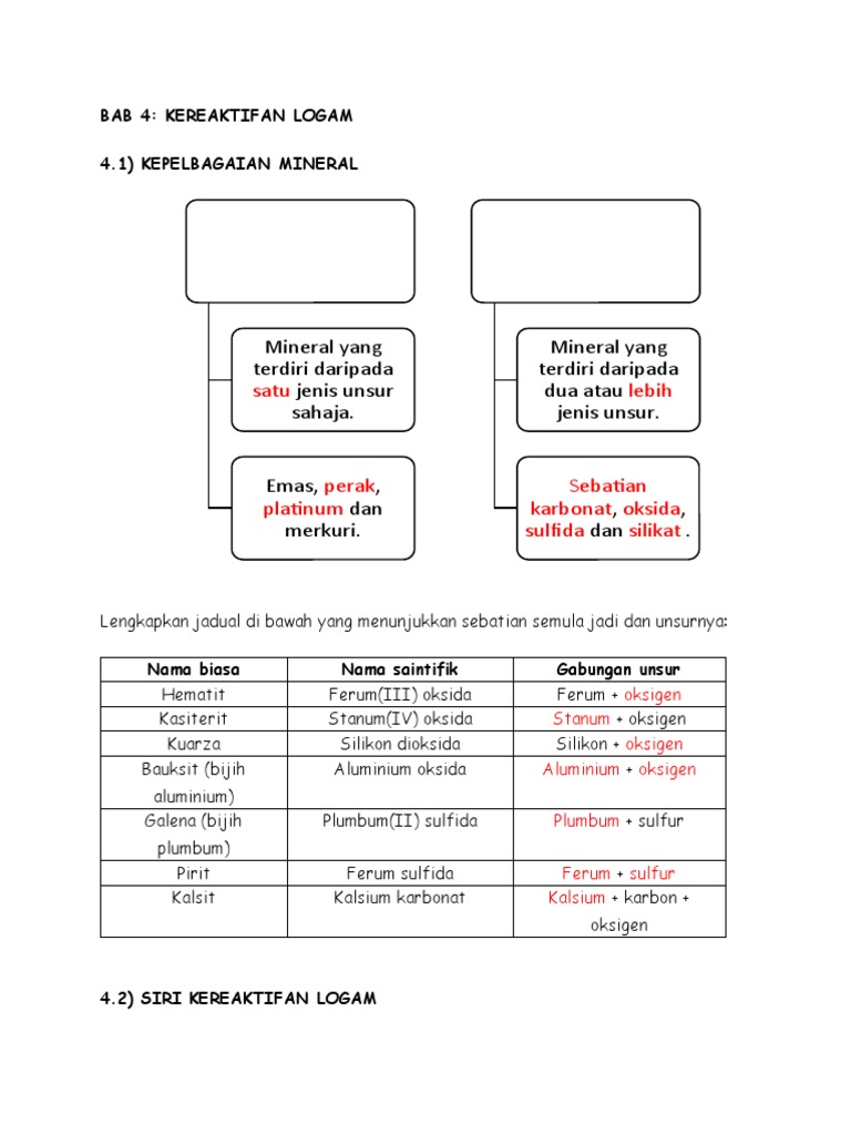 Pdf Surface Coverage And Acidity Studies Of Bifunctional Oxidative Acidic Catalyst By Infrared Spectroscopy Zirconium Sulfate Loaded Ts 1 Hadi Nur Academia Edu