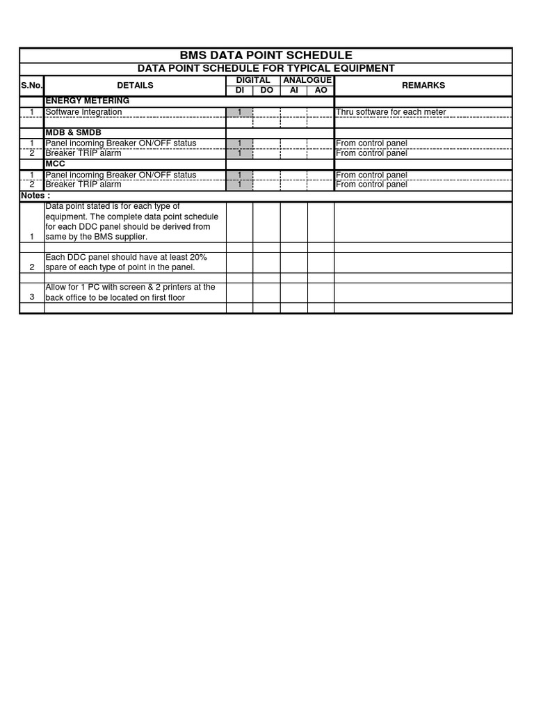 BMS Data Point - Rev | PDF