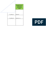 Test Scenario ID Requirement-Reference Document Index: TS - PIM - 01 Section3