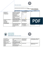 SENIOR HIGH SCHOOL DEPARTMENT Catchup Plan