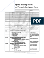 Imprints Training Centre: Detailed Syllabus of Personality Development Course