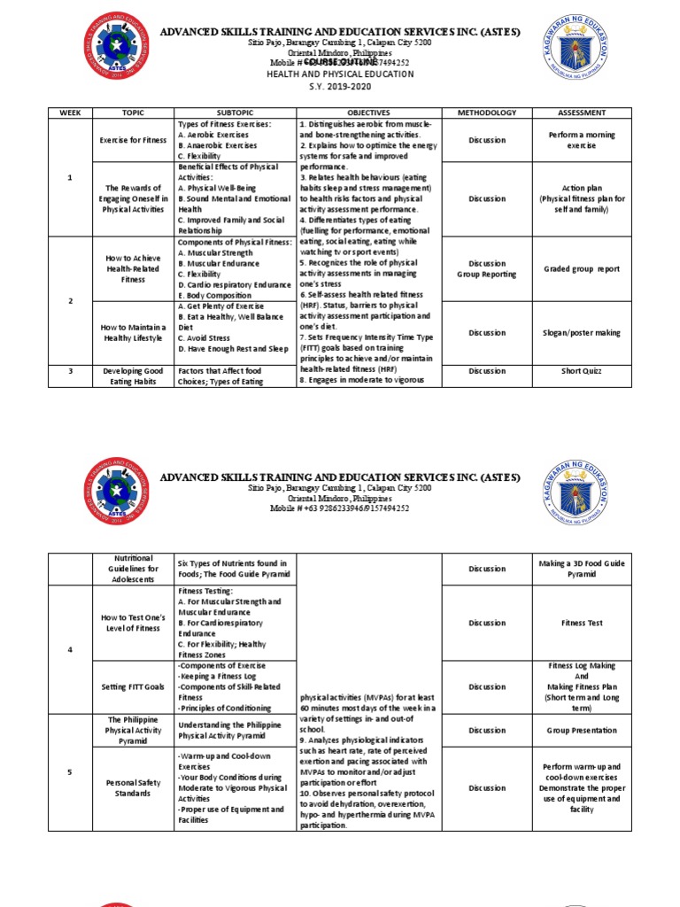 Physical Education and Health Grade 11 | PDF | Physical Fitness ...