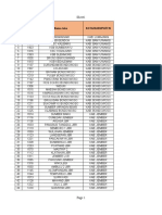 List Toko Masih Bisa Disewa