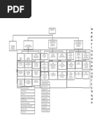 Rudang Kegeluhen Doc