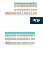 FM Audit Plan 2018 H1 Rev 3 Reviewed by Paolo 10 January 11am