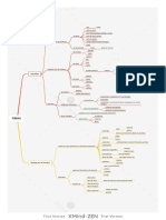 Esquema Clasificación Fibras Según Su Origen