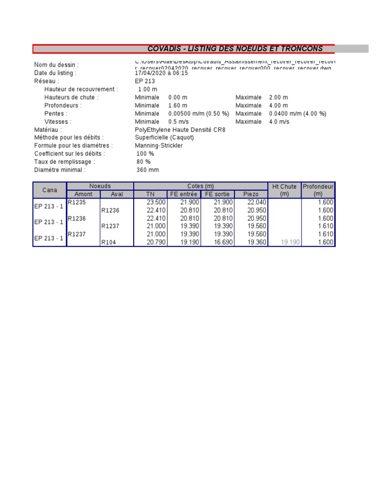 Covadis Listing Des Noeuds Et Troncons Materiaux Ingenierie Mecanique
