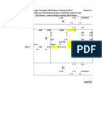 Load Calculation of Beam