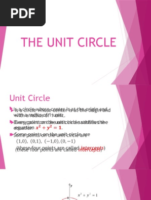 THE-UNIT-CIRCLE