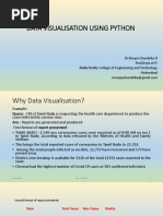 Data Visualisation Using Python