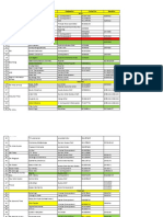 Media List July 2014 PDF