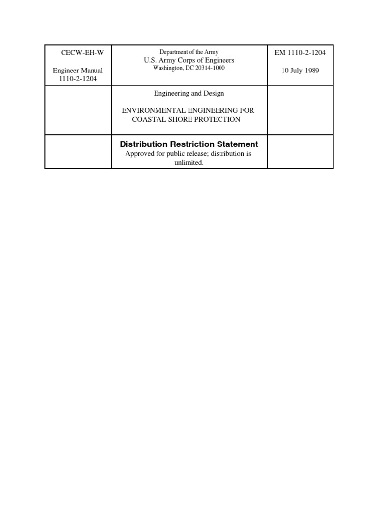 Distribution Restriction Statement