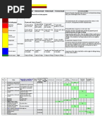 RPC Penalties Table Overview | PDF | Penology | Punishments