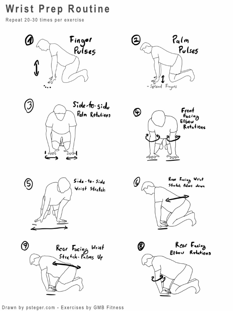 GMB Wrist Prep Routine Guide | PDF