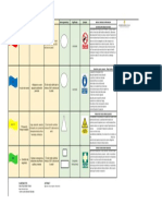 Actividad 7 HIGIENE Y SEGURIDAD INDUSTRIAL PDF