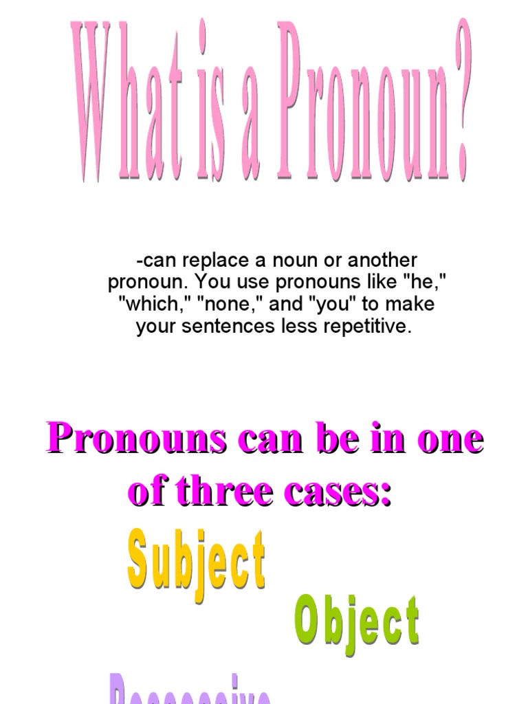 Can Replace A Noun or Another Pronoun. You Use Pronouns Like 