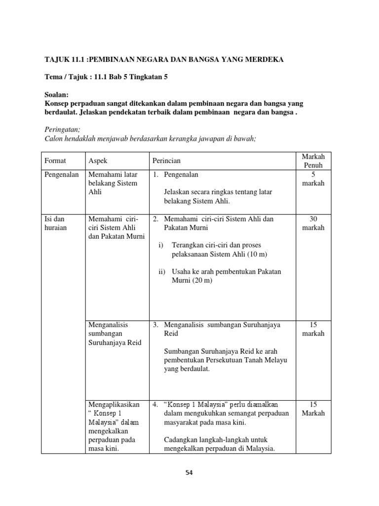 Sejarah K3 Pdf Pdf