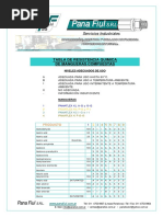 Tabla Quimica