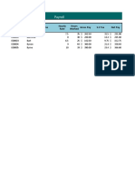 Payroll: EMPL Name Gross Pay S.S Tax Net Pay Empl Number Hourly Rate Hours Worked