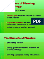 Definitions of Planning Terminology