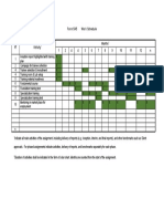 N° Activity Months 1 2 4 4 5 6 7 8 9 10 11 12 N: Form 5A5 Work Schedule