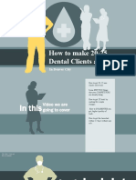 How To Make 20-25 Dental Clients A Week: in Denver City