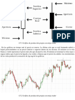 Escuela de Bolsa - Manual de Trading - Francisca Serrano - 037 PDF
