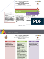 Mapa Taller de Capacitación