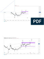 Analisis Desde Cero PDF