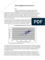 Capitalisme et environnement