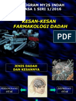 Farmakologi Dadah