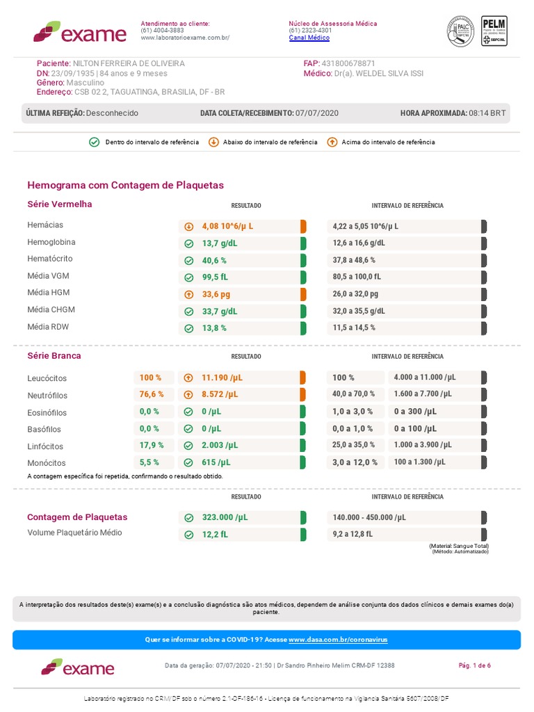Resultados de Exame de Proteína C Reativa | PDF | Proteína C-reativa ...