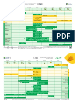 Crop Plan Céréales 2019