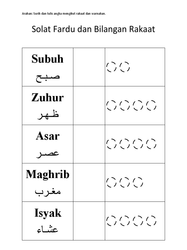 (Latihan) Solat Fardu Dan Bilangan Rakaat | PDF